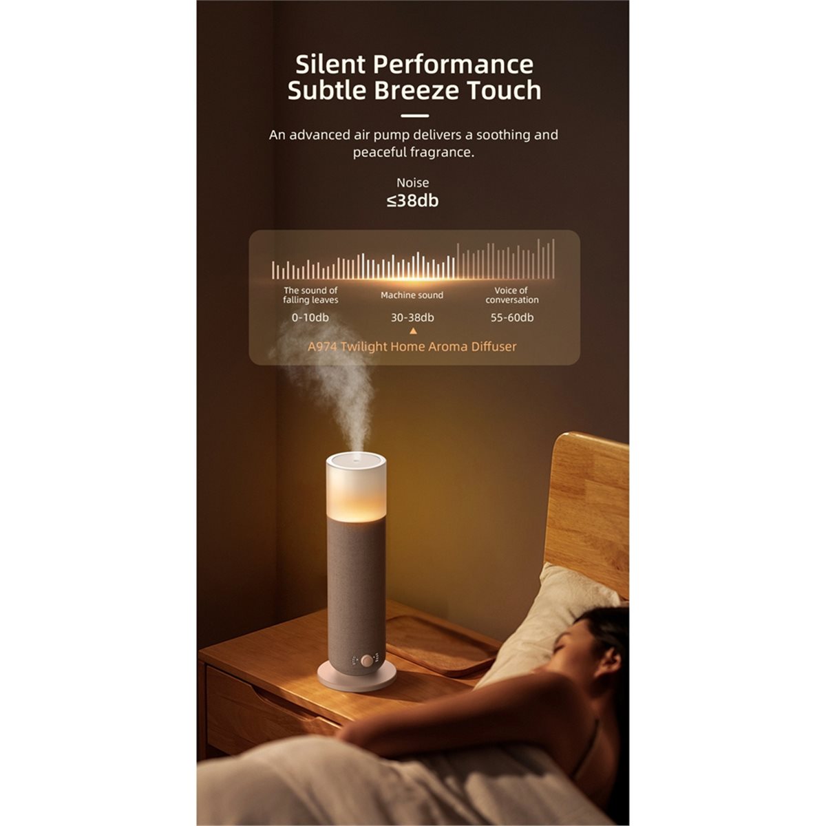 Home Fragrance Plug In - perbarui. Mesin Penyebar Aroma Menara 120ML