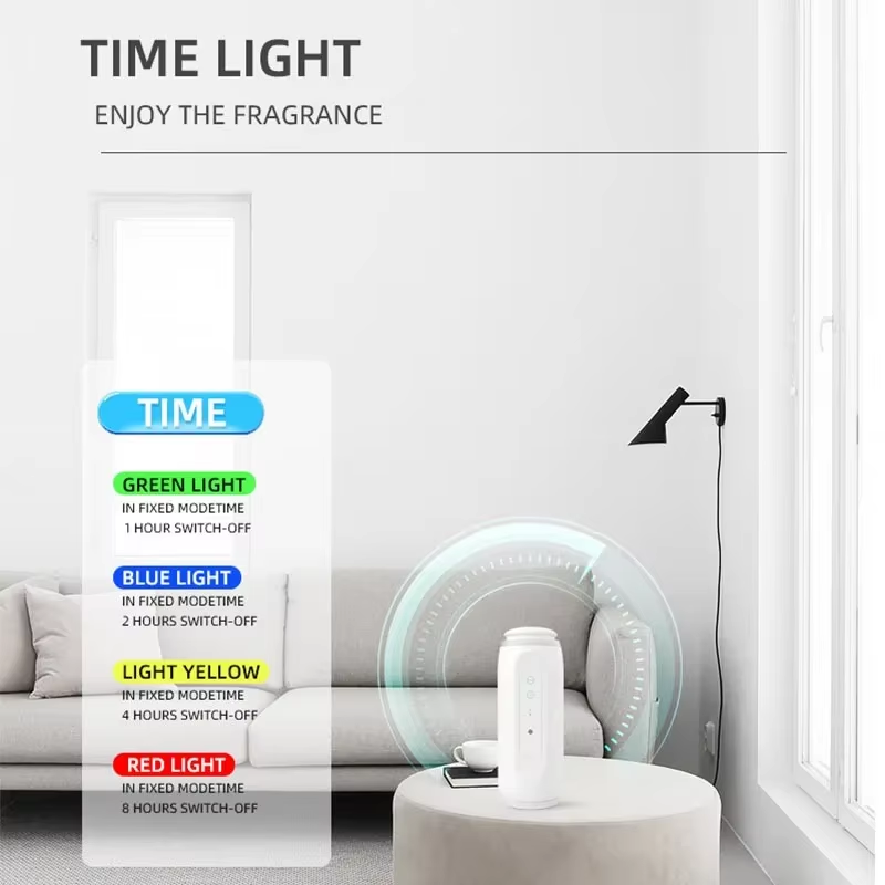 Diffuser Aroma Wall Plug 300m³ - Home Fragrance Plug In ulasan dan harga