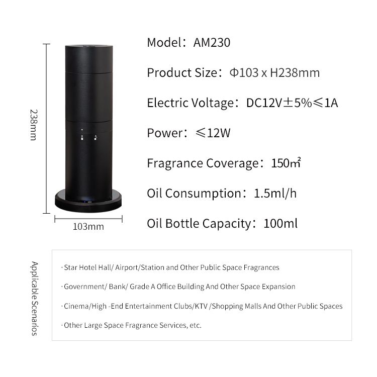 Diffuser Aroma Rumah Terlaris, - Home Fragrance Best ulasan dan harga