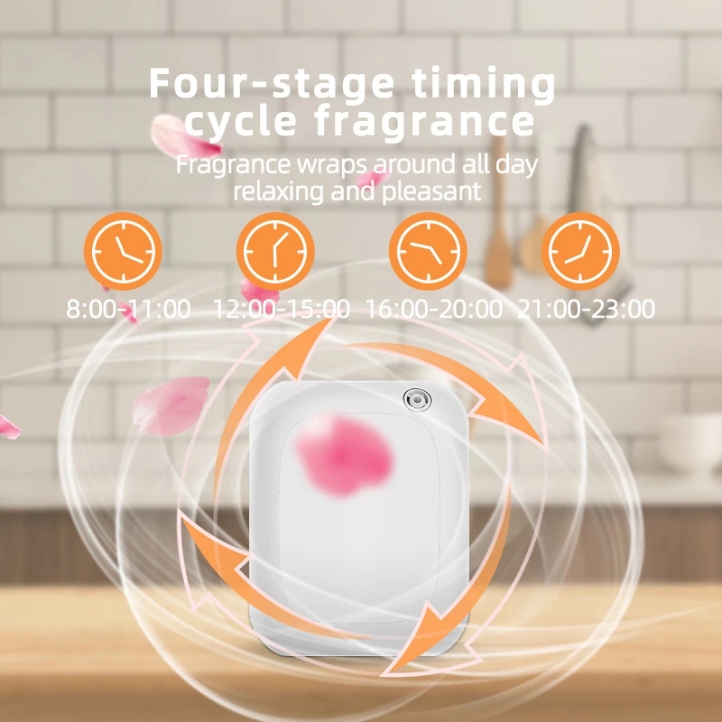 Penyebar Minyak Esensial Bluet - Home Fragrance Manufacturers ulasan dan harga