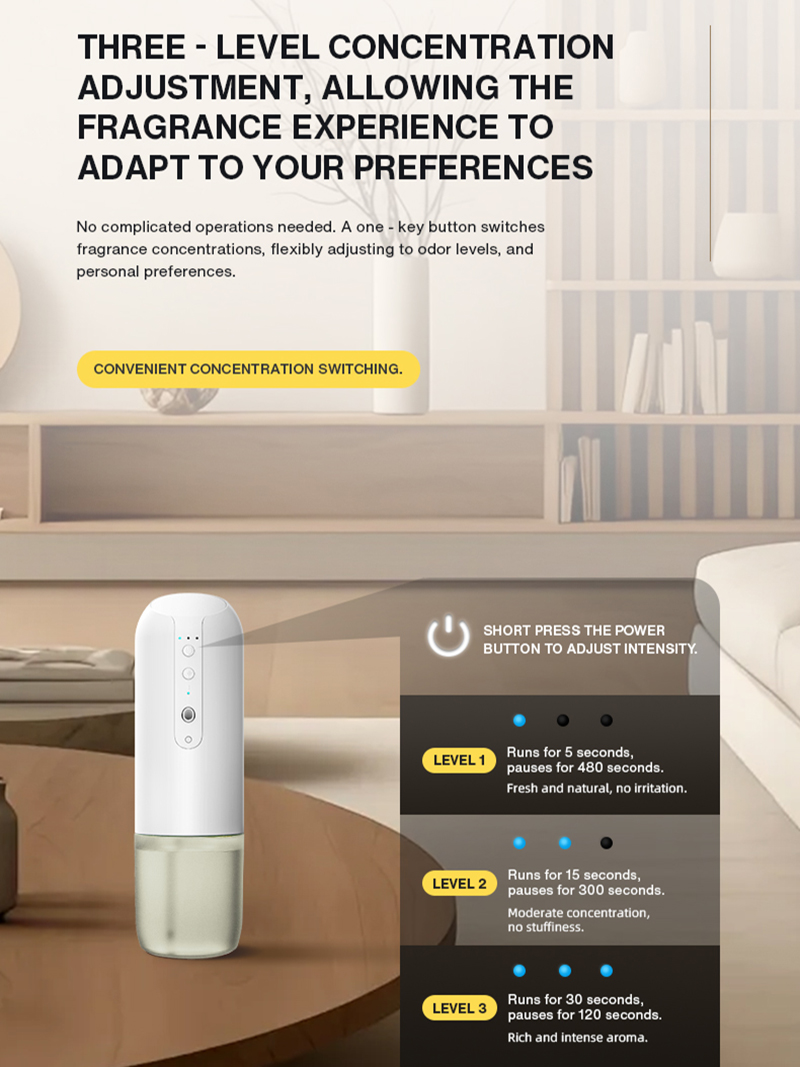 {best}NAMSTE Plug In Wall Frag - Home Fragrance Best ulasan dan harga