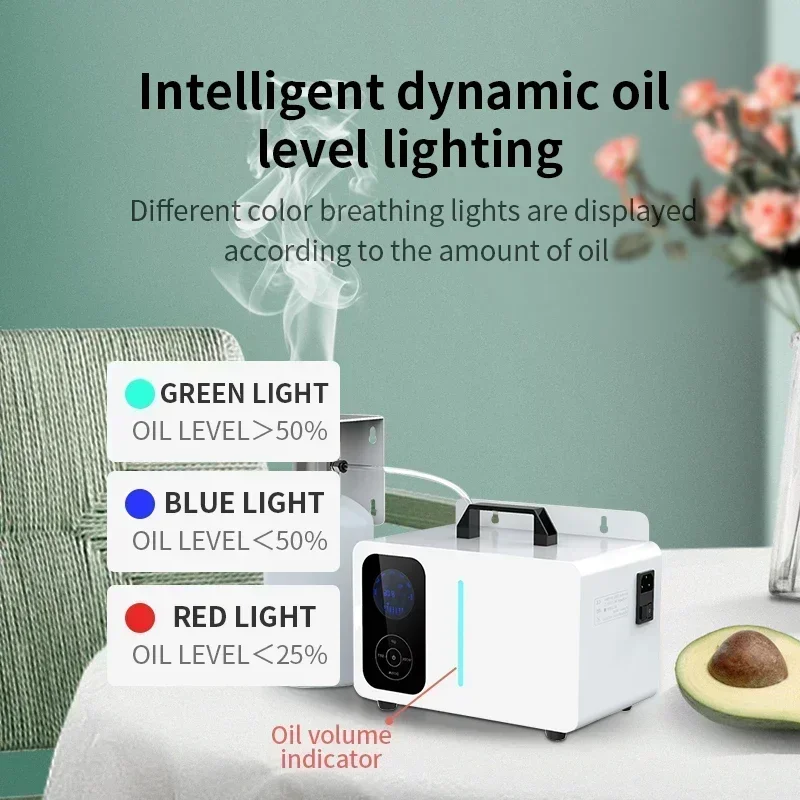 {best}Mesin Diffuser Aroma NAM - Home Fragrance Best ulasan dan harga