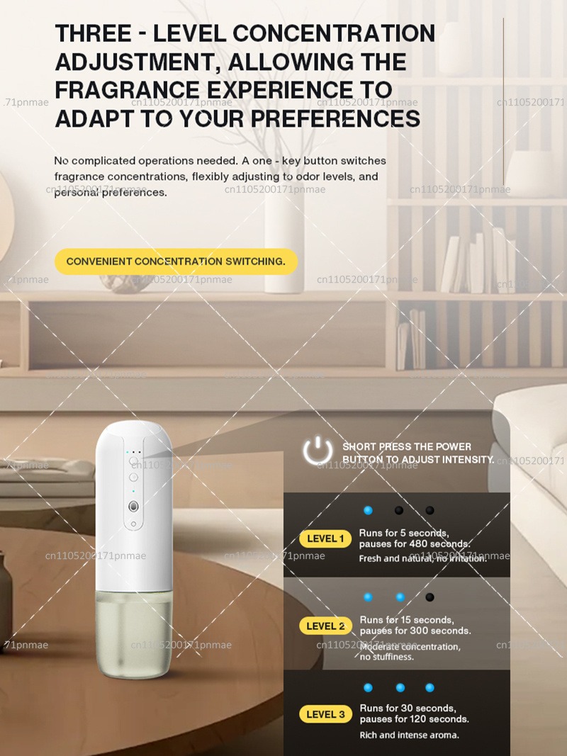 Pengharum Ruangan Elektrik Tan - Home Fragrance Plug In ulasan dan harga